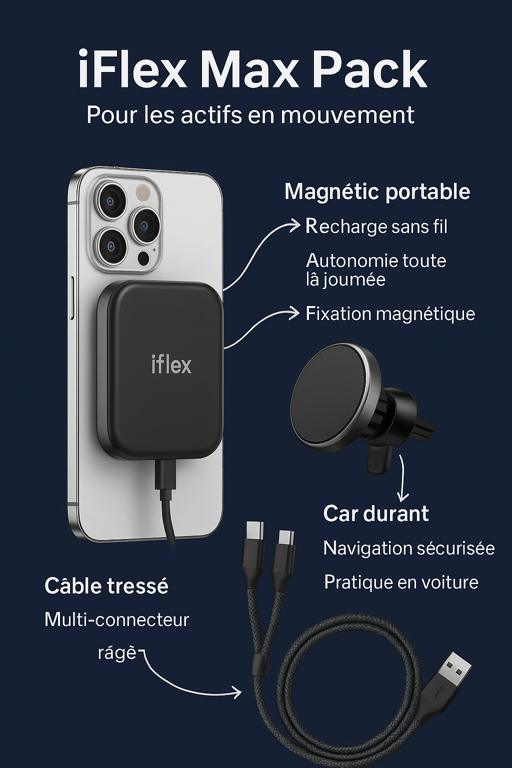 🚗 iFlex Max Pack