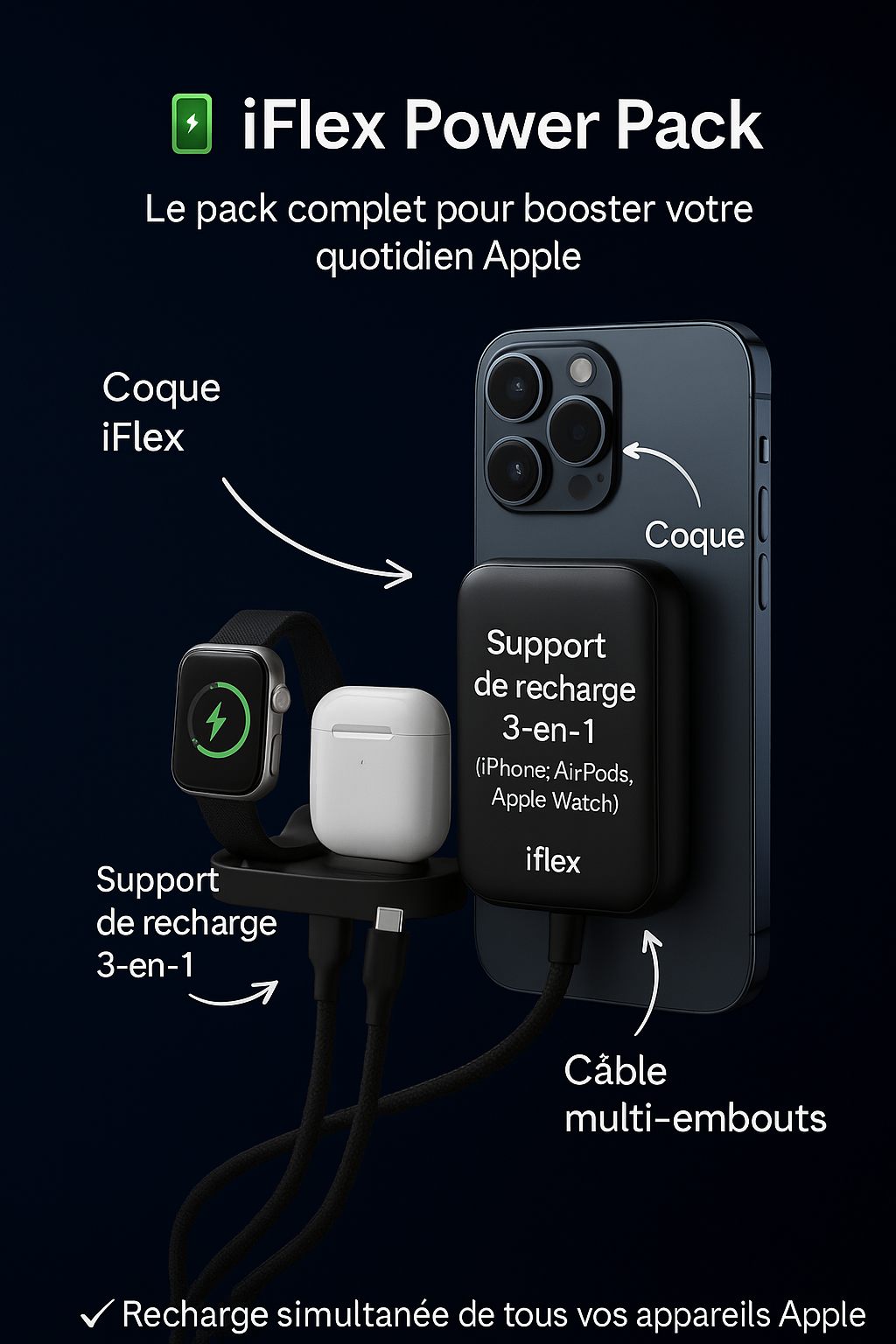 🔋 iFlex Power Pack